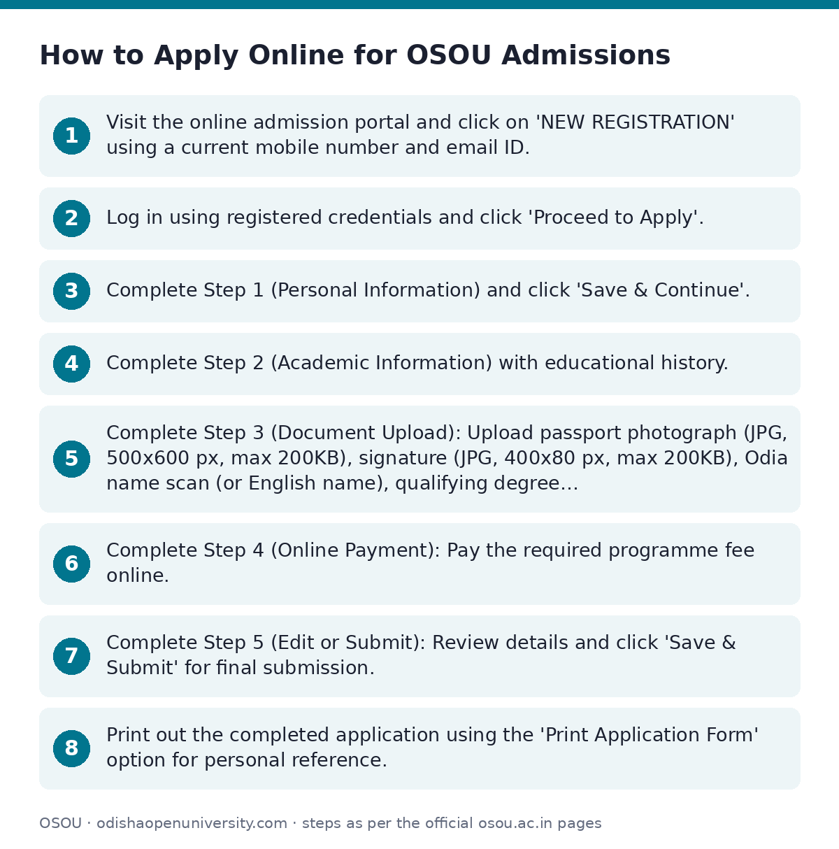 OSOU: How to Apply Online for OSOU Admissions — step-by-step
