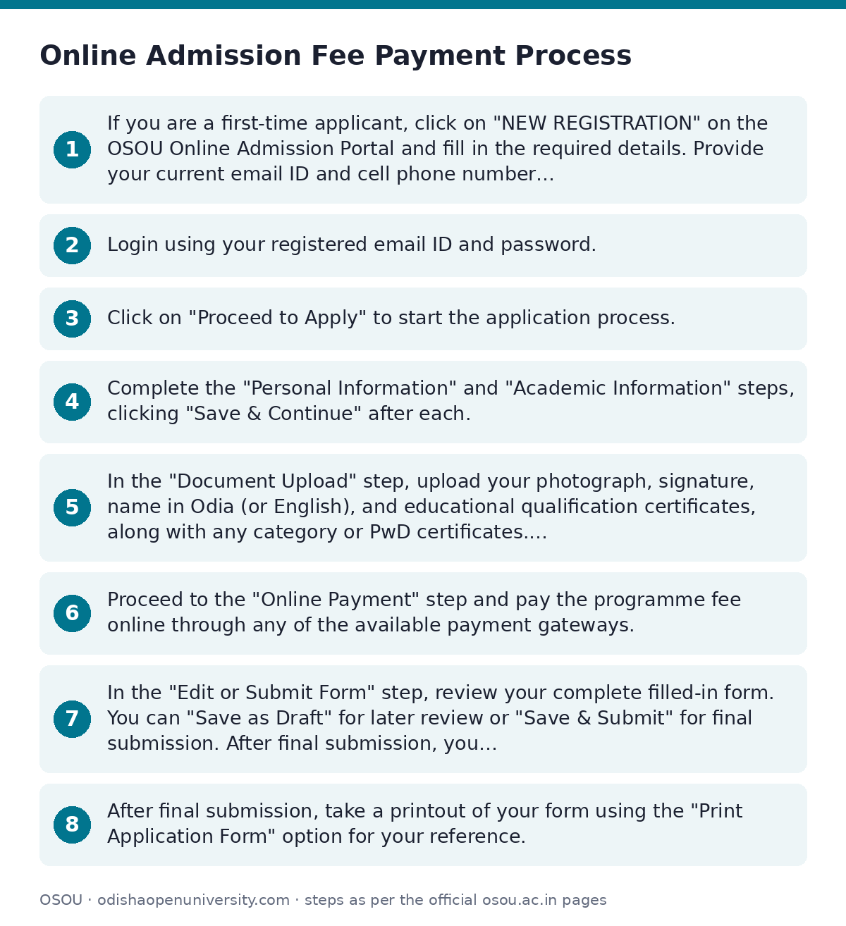 OSOU: Online Admission Fee Payment Process — step-by-step